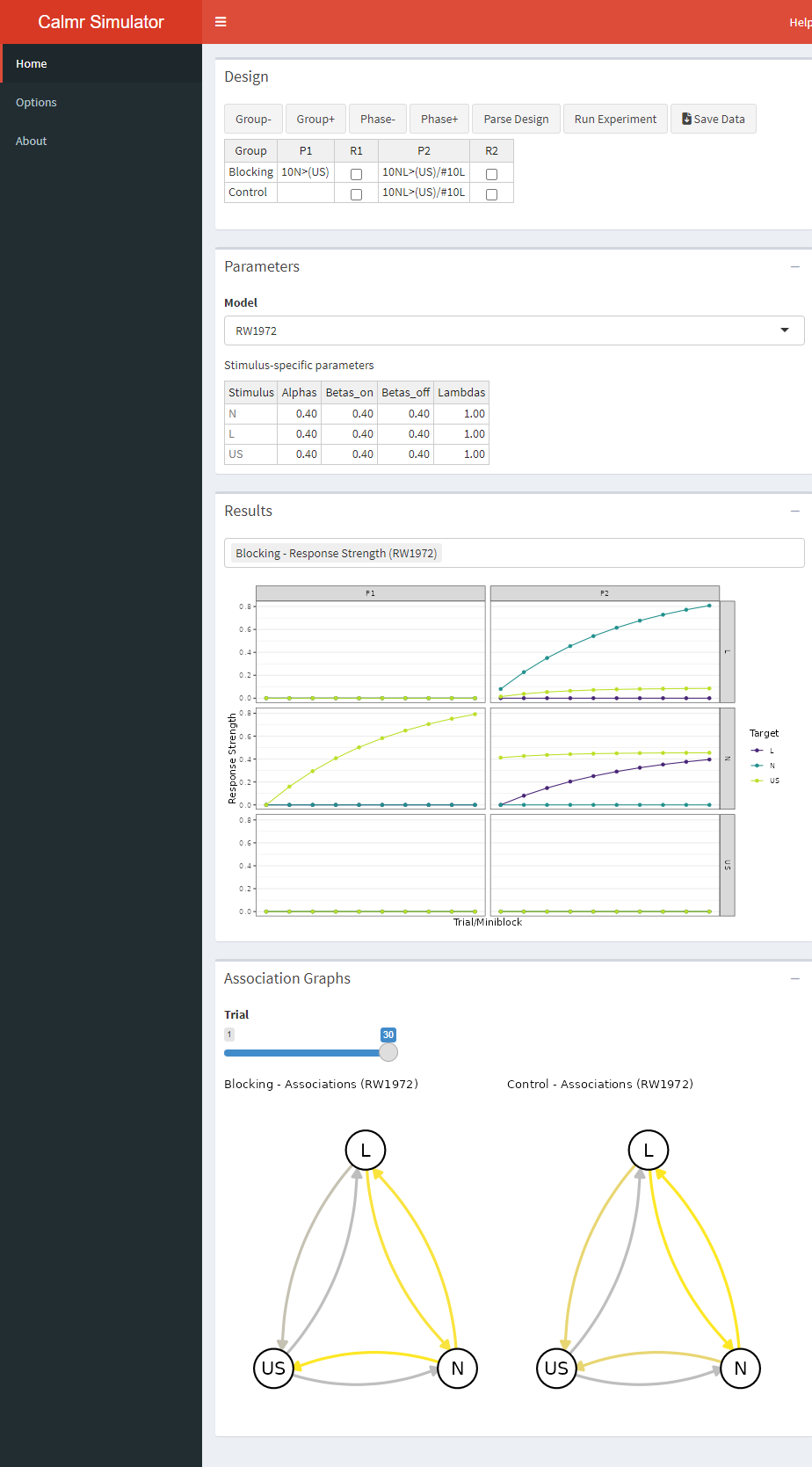 The calm app GUI after running the model